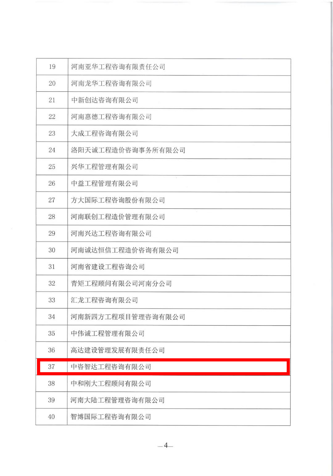 2022年河南省注冊造價工程師協(xié)會先進(jìn)單位 (4).jpg